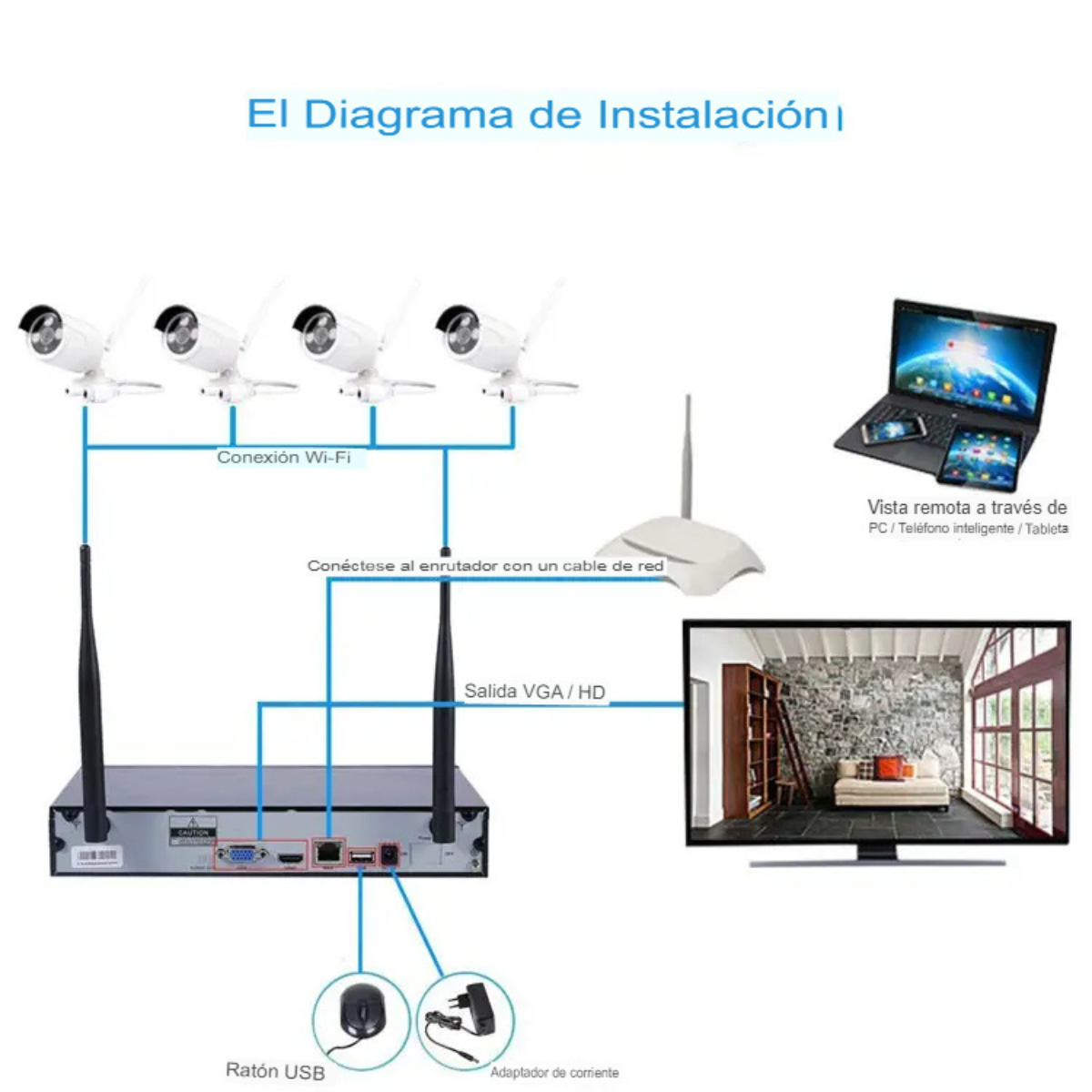 Pack 8 cámaras seguridad visión nocturna - Imagen 4